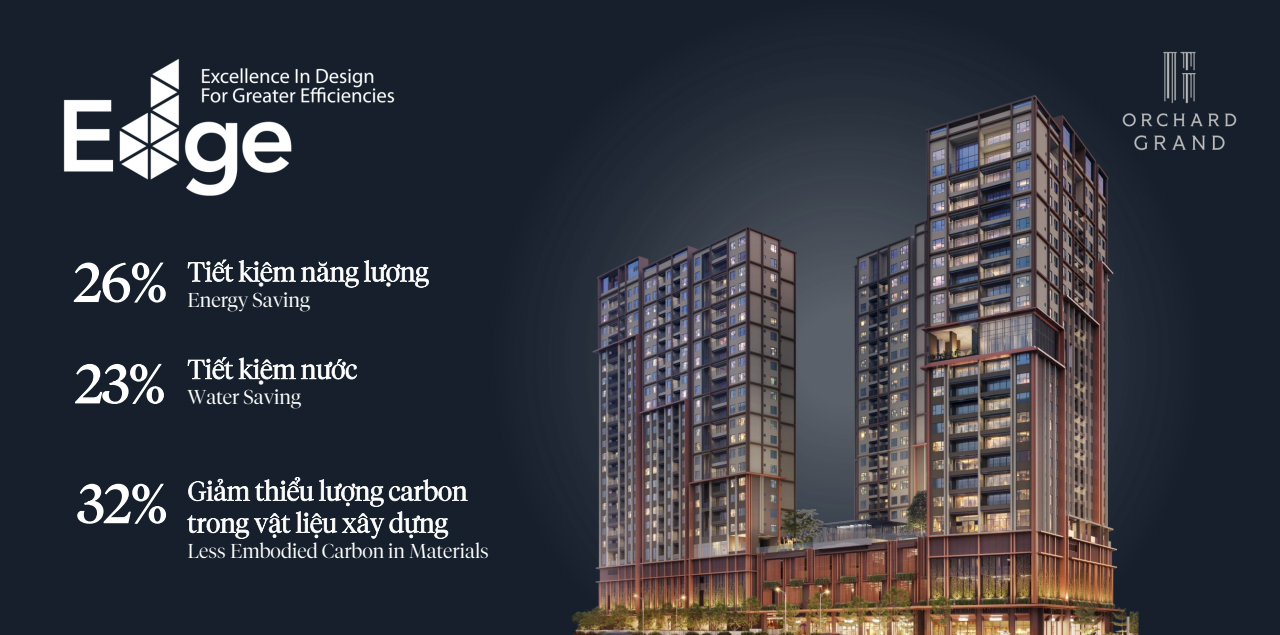 Căn hộ Orchard Grand chuẩn xanh tiết kiệm
