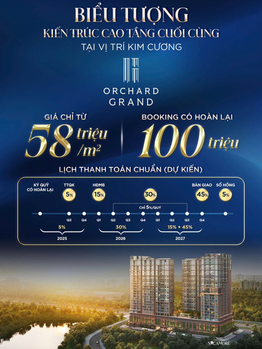 Orchard Grand giá bán & thanh toán