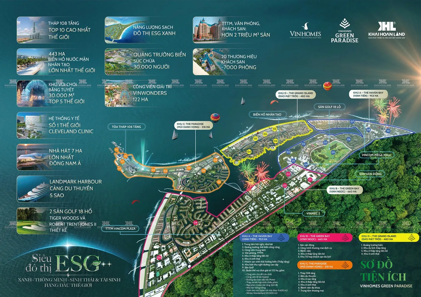 Bản đồ tiện ích Vinhomes Green Paradise