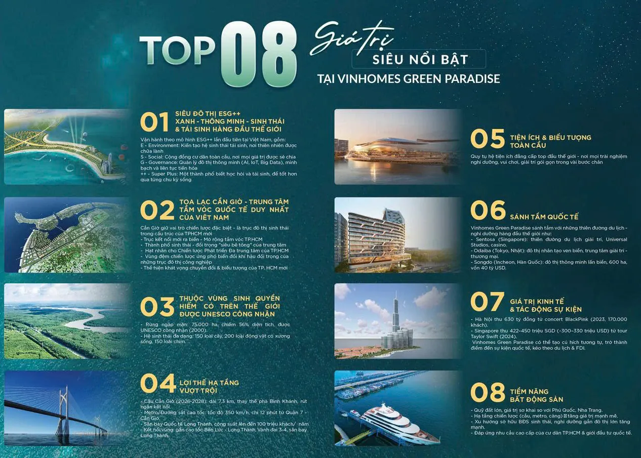 Top lý do chọn Vinhomes Cần Giờ