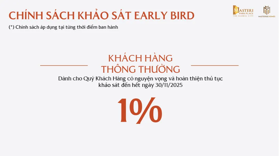 Chiếc khấu 1%